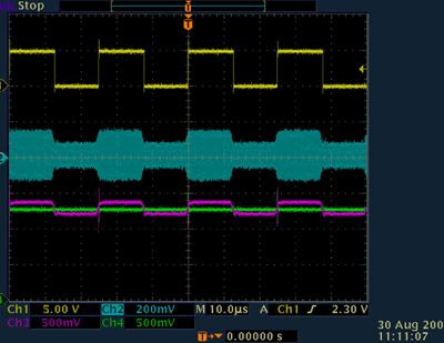 Figure 2: Response of MAX9933 RF Detector to RF input signal with modulation frequency of 10 MHz, 40 kbps data rate.